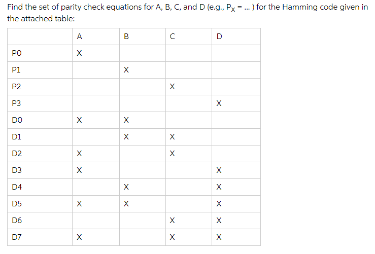 Find the set of parity check equations for A, B, C, and D (e.g., Px = ...) for the Hamming code given in
the attached table:
B
с
D
PO
P1
X
P2
X
P3
X
DO
X
D1
X
X
D2
X
D3
X
D4
X
D5
X
D6
X
D7
X
A
X
X
X
X
X
X
X X X
X