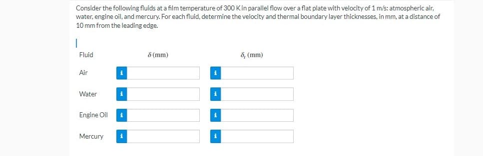 Consider the following fluids at a film temperature of 300 Kin parallel flow over a flat plate with velocity of 1 m/s: atmospheric air,
water, engine oil, and mercury. For each fluid, determine the velocity and thermal boundary layer thicknesses, in mm, at a distance of
10 mm from the leading edge.
Fluid
8 (mm)
8, (mm)
Air
i
Water
i
i
Engine Oil
i
Mercury
i

