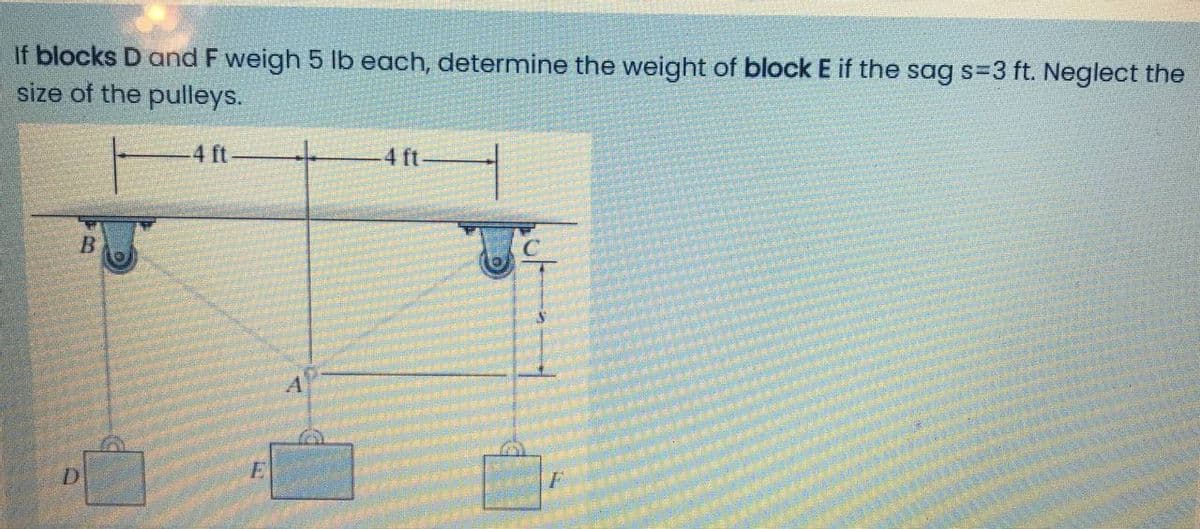 If blocks D and F weigh 5 lb each, determine the weight of block E if the sag s=3 ft. Neglect the
size of the pulleys.
4 ft
4 ft-
D.
