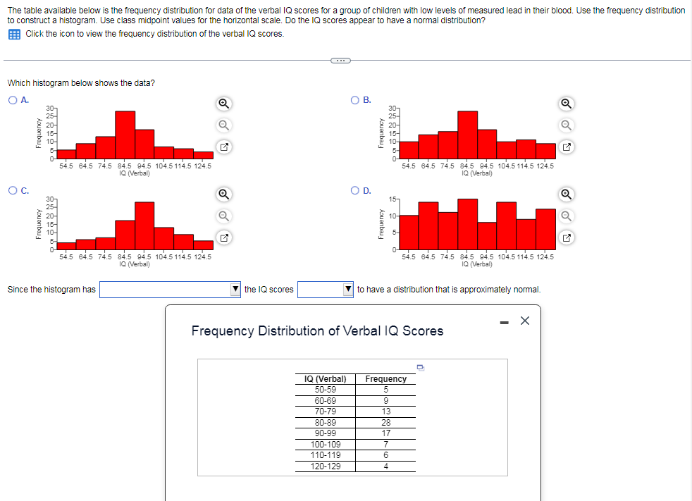 The table available below is the frequency distribution for data of the verbal IQ scores for a group of children with low levels of measured lead in their blood. Use the frequency distribution
to construct a histogram. Use class midpoint values for the horizontal scale. Do the IQ scores appear to have a normal distribution?
E Click the icon to view the frequency distribution of the verbal IQ scores.
Which histogram below shows the data?
OA.
OB.
Q
30-
30,
5
0-
0-
54.5 64.5 74.5 84.5 94.5 104.5 114.5 124.5
54.5 64.5 74.5 84.5 94.5 104.5 114.5 124.5
1Q (Verbal)
IQ (Verbal)
OC.
Q
OD.
30,
25-
15-
10-
10-
5-
0-
54.5 64.5 74.5 84.5 94.5 104.5 114.5 124.5
54.5 64.5 74.5 84.5 94.5 104.5 114.5 124.5
IQ (Verbal)
IQ (Verbal)
Since the histogram has
the IQ scores
to have a distribution that is approximately normal.
Frequency Distribution of Verbal IQ Scores
IQ (Verbal
50-59
Frequency
60-69
70-79
9
13
80-89
90-99
100-109
28
17
7
110-119
6.
120-129
4
Jouanbaj
ouanba
houanbau
