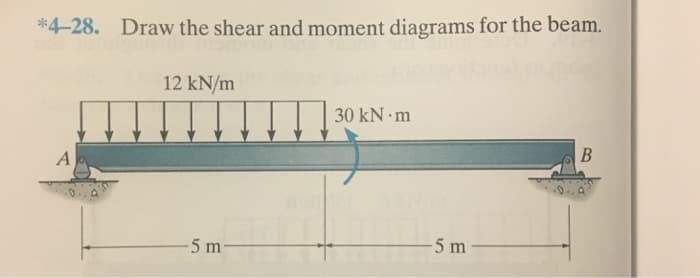 *4-28. Draw the shear and moment diagrams for the beam.
12 kN/m
30 kN.m
B
A
-5 m-
-5 m