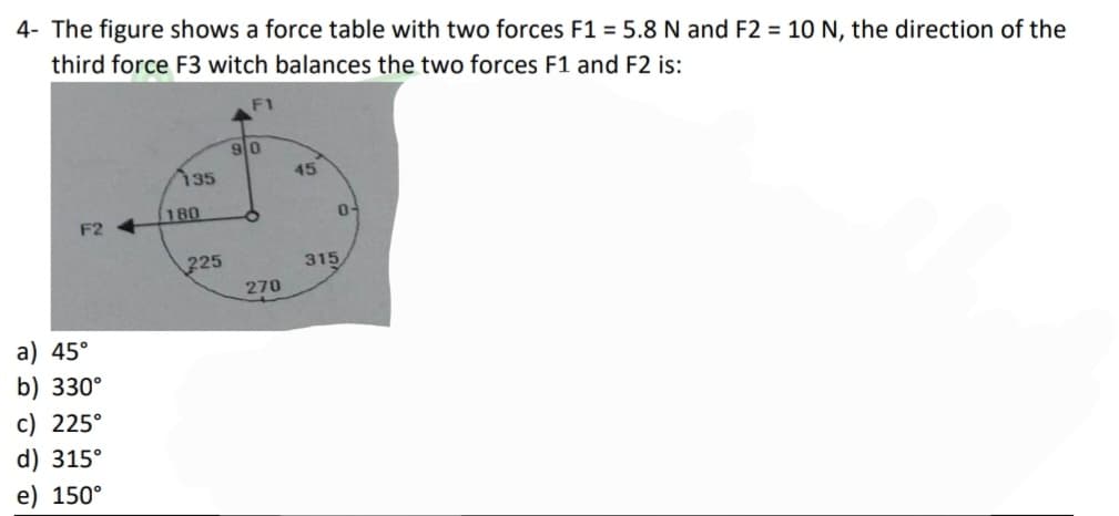 4- The figure shows a force table with two forces F1 = 5.8 N and F2 = 10 N, the direction of the
third force F3 witch balances the two forces F1 and F2 is:
F24
a) 45°
b) 330°
c) 225°
d) 315°
150°
135
180
225
90
O
270
45
0-
315