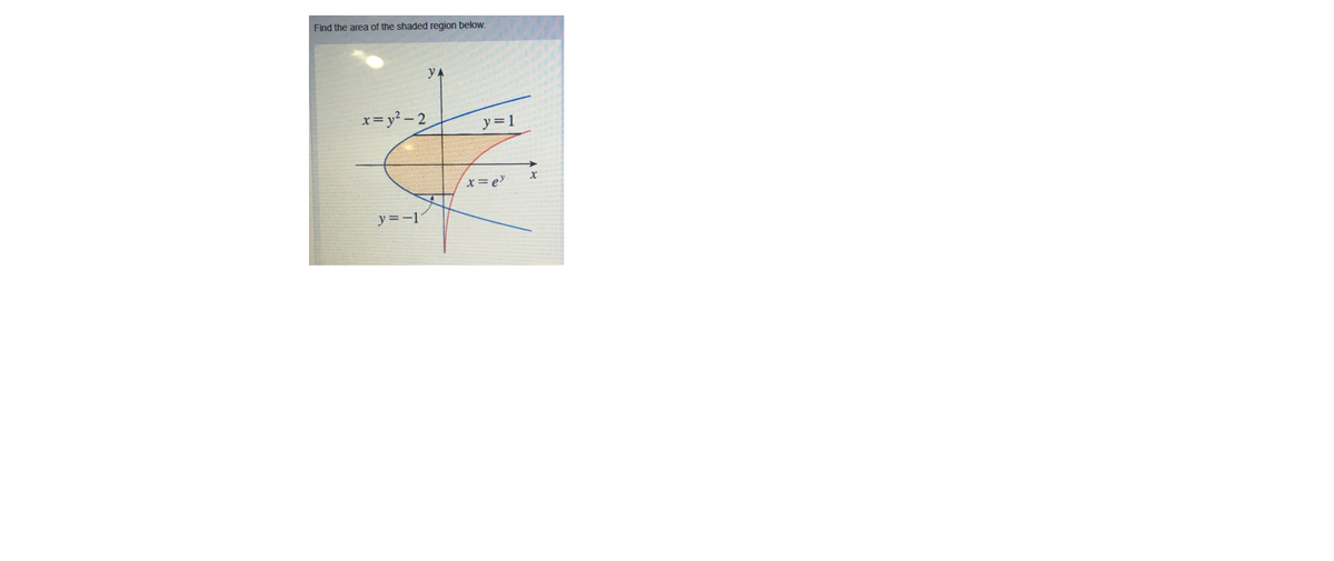 Find the area of the shaded region below.
yA
x= y² - 2
y= 1
x=e
y=ー1
