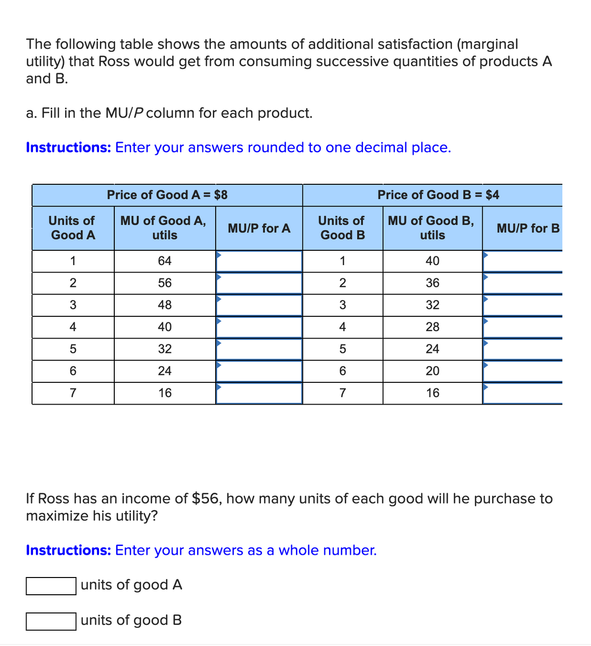 The following table shows the amounts of additional satisfaction (marginal
utility) that Ross would get from consuming successive quantities of products A
and B.
a. Fill in the MU/P column for each product.
Instructions: Enter your answers rounded to one decimal place.
Price of Good A = $8
Price of Good B = $4
Units of
MU of Good A,
Units of
MU of Good B,
MU/P for A
MU/P for B
Good A
utils
Good B
utils
1
64
1
40
2
56
36
3
48
32
4
40
4
28
5
32
24
6.
24
6
20
7
16
7
16
If Ross has an income of $56, how many units of each good will he purchase to
maximize his utility?
Instructions: Enter your answers as a whole number.
units of good A
units of good B
