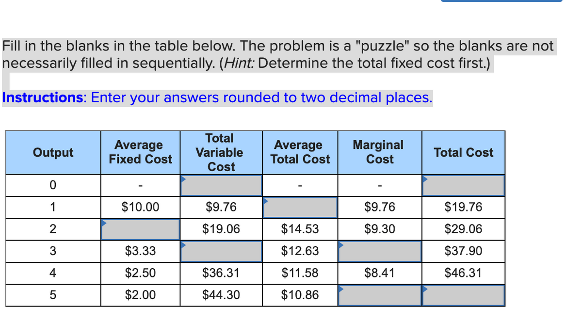 Fill in the blanks in the table below. The problem is a "puzzle" so the blanks are not
necessarily filled in sequentially. (Hint: Determine the total fixed cost first.)
Instructions: Enter your answers rounded to two decimal places.
Total
Average
Fixed Cost
Average
Total Cost
Marginal
Cost
Output
Variable
Total Cost
Cost
1
$10.00
$9.76
$9.76
$19.76
2
$19.06
$14.53
$9.30
$29.06
3
$3.33
$12.63
$37.90
4
$2.50
$36.31
$11.58
$8.41
$46.31
$2.00
$44.30
$10.86
LO
