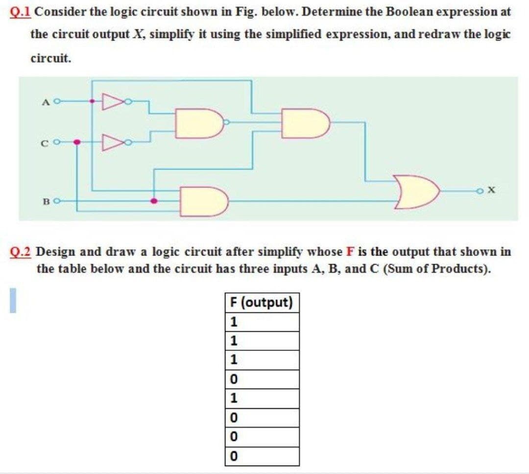 Q.1 Consider the logic circuit shown in Fig. below. Determine the Boolean expression at
the circuit output X, simplify it using the simplified expression, and redraw the logic
circuit.
A O
Do
BO
Q.2 Design and draw a logic circuit after simplify whose F is the output that shown in
the table below and the circuit has three inputs A, B, and C (Sum of Products).
F (output)
1
1
1
1
