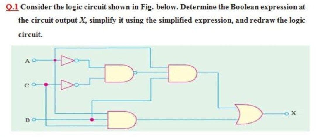 Q.1 Consider the logic circuit shown in Fig. below. Determine the Boolean expression at
the circuit output X, simplify it using the simplified expression, and redraw the logic
circuit.
A O
Do
BO
