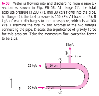 6-58 Water is flowing into and discharging from a pipe U-
section as shown in Fig. P6-58. At flange (1), the total
absolute pressure is 200 kPa, and 30 kg/s flows into the pipe.
At flange (2), the total pressure is 150 kPa. At location (3), 8
kg/s of water discharges to the atmosphere, which is at 100
kPa. Determine the total x- and z-forces at the two flanges
connecting the pipe. Discuss the significance of gravity force
for this problem. Take the momentum-flux correction factor
to be 1.03.
8 kg/s
-3 cm
22 kg/s +
- f10 cm
30 kg/s 5 cm
