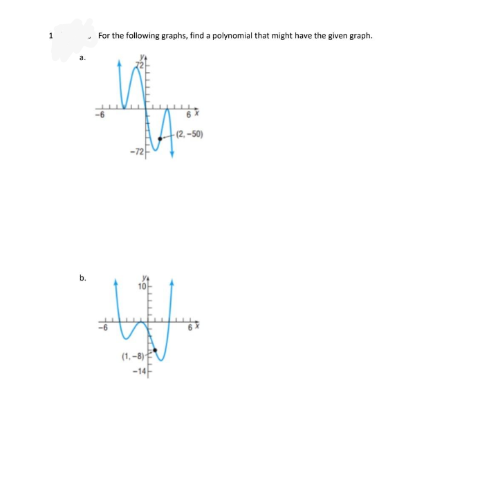 1
For the following graphs, find a polynomial that might have the given graph.
a.
- (2, –50)
b.
-6
(1, –8) E
-14F
