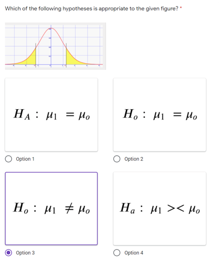 Which of the following hypotheses is appropriate to the given figure? *
HA : H1 = Ho
H. : µi = Ho
%3D
Option 1
Option 2
H. : µi # Ho
Ha: µi >< Ho
Option 3
Option 4
