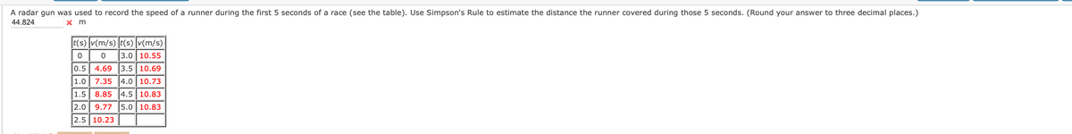 A radar gun was used to record the speed of a runner during the first 5 seconds of a race (see the table). Use Simpson's Rule to estimate the distance the runner covered during those 5 seconds. (Round your answer to three decimal places.)
44.824
x m
t(s) v(m/s) t(s) v(m/s)
3.0 10.55
0.5
4.69
3.5 10.69
1.0
7.35
|4.0 10.73
1.5
8.85
4.5 10.83
2.0
9.77
5.0 10.83
2.5 10.23
