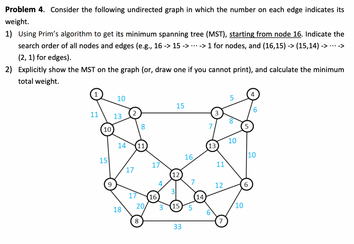 Problem 4. Consider the following undirected graph in which the number on each edge indicates its
weight.
1) Using Prim's algorithm to get its minimum spanning tree (MST), starting from node 16. Indicate the
search order of all nodes and edges (e.g., 16 -> 15 -> ... -> 1 for nodes, and (16,15) -> (15,14) -> ·… ->
(2, 1) for edges).
2) Explicitly show the MST on the graph (or, draw one if you cannot print), and calculate the minimum
total weight.
4
10
15
6.
11
13
2
8.
7
10
10
14
11
13
16
10
15
17
17
12
7
9
4.
12
6.
17
16
14
20
3
15
10
18
8.
33
11
