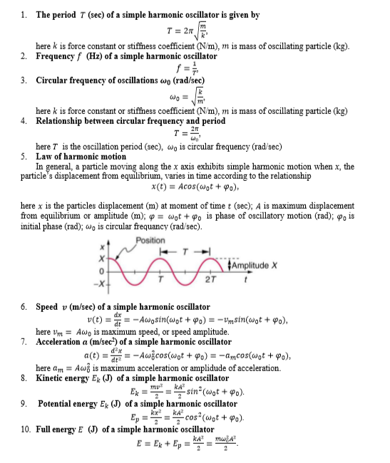 1. The period T (sec) of a simple harmonic oscillator is given by
T = 27
here k is force constant or stiffness coefficient (N/m), m is mass of oscillating particle (kg).
Frequency f (Hz) of a simple harmonic oscillator
f =
Circular frequency of oscillations wo (rad/sec)
2.
3.
wo =
m'
here k is force constant or stiffness coefficient (N/m), m is mass of oscillating particle (kg)
Relationship between circular frequency and period
4.
T=
here T is the oscillation period (sec), wo is circular frequency (rad/ sec)
5. Law of harmonic motion
In general, a particle moving along the x axis exhibits simple harmonic motion when x, the
particle's displacement from equilibrium, varies in time according to the relationship
x(t) = Acos(wot + Po).
here x is the particles displacement (m) at moment of time t (sec); A is maximum displacement
from equilibrium or amplitude (m); p = wot + po is phase of oscillatory motion (rad); 4, is
initial phase (rad); wo is circular frequancy (rad/sec).
Position
Amplitude X
27
6. Speed v (m/sec) of a simple harmonic oscillator
v(t) = = -Awosin(wgt + Po) = -tmsin(wot + Po).
here vm = Aw, is maximum speed, or speed amplitude.
7. Acceleration a (m/sec") of a simple harmonic oscillator
a(t) = = -Awfcos(wot + Po) = -amcos(wot + Po).
here am = Awf is maximum acceleration or amplidude of acceleration.
8. Kinetic energy Ex (J) of a simple harmonic oscillator
= sin° (wot + Po).
mu?
kA?
Ex =
Potential energy Ex (J) of a simple harmonic oscillator
9.
kx?
kA?
= cos (wot + Po).
Ep =
10. Full energy E (J) of a simple harmonic oscillator
kA
mužA?
E = Eg + Ep =
