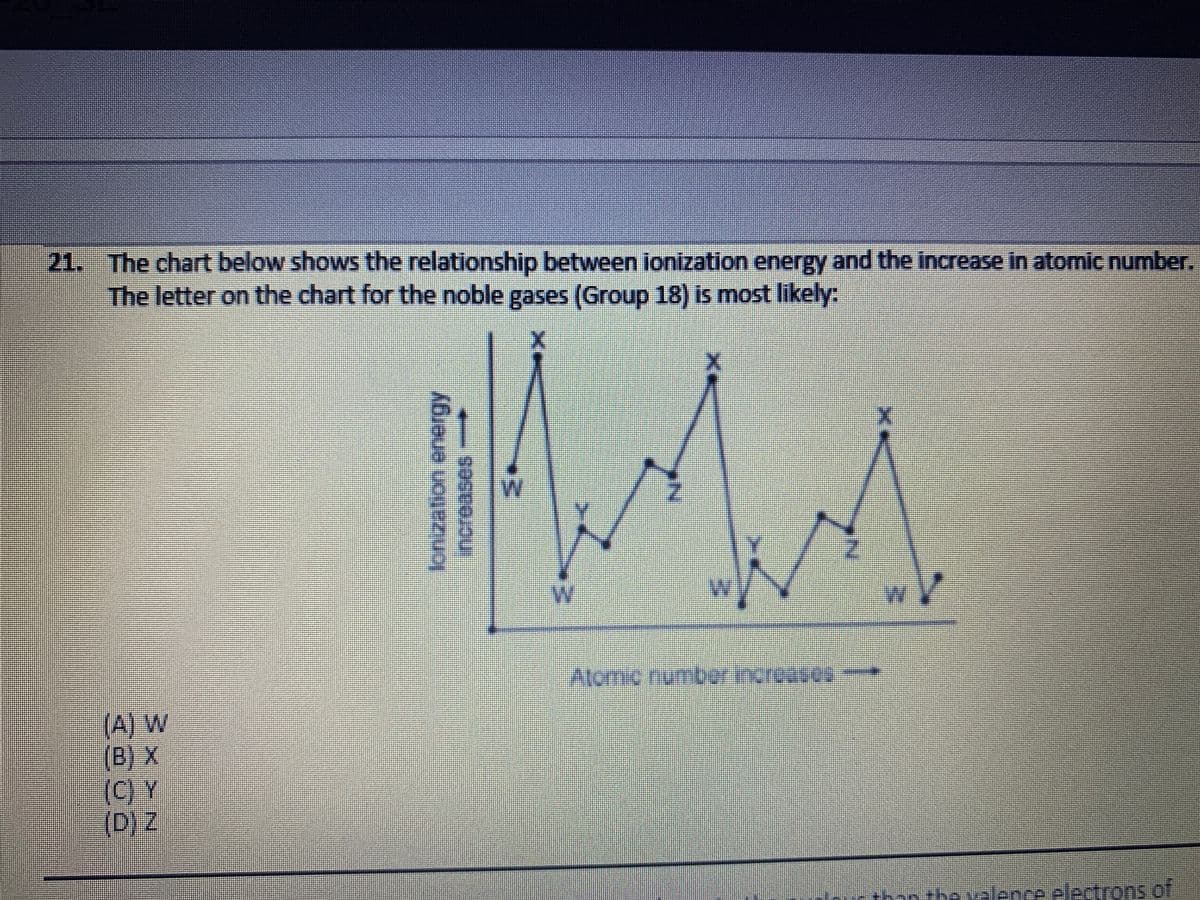 21. The chart below shows the relationship between ionization energy and the increase in atomic number.
The letter on the chart for the noble gases (Group 18) is most likely:
MA
%3D
Atomo numbor incroases
(A) W
(B) X
(C) Y
(D)Z
than the xalence electrons of
increases-
