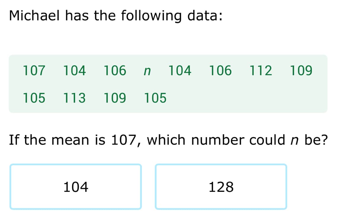 Michael has the following data:
107 104
106
104
106
112
109
105
113
109
105
If the mean is 107, which number could n be?
104
128
