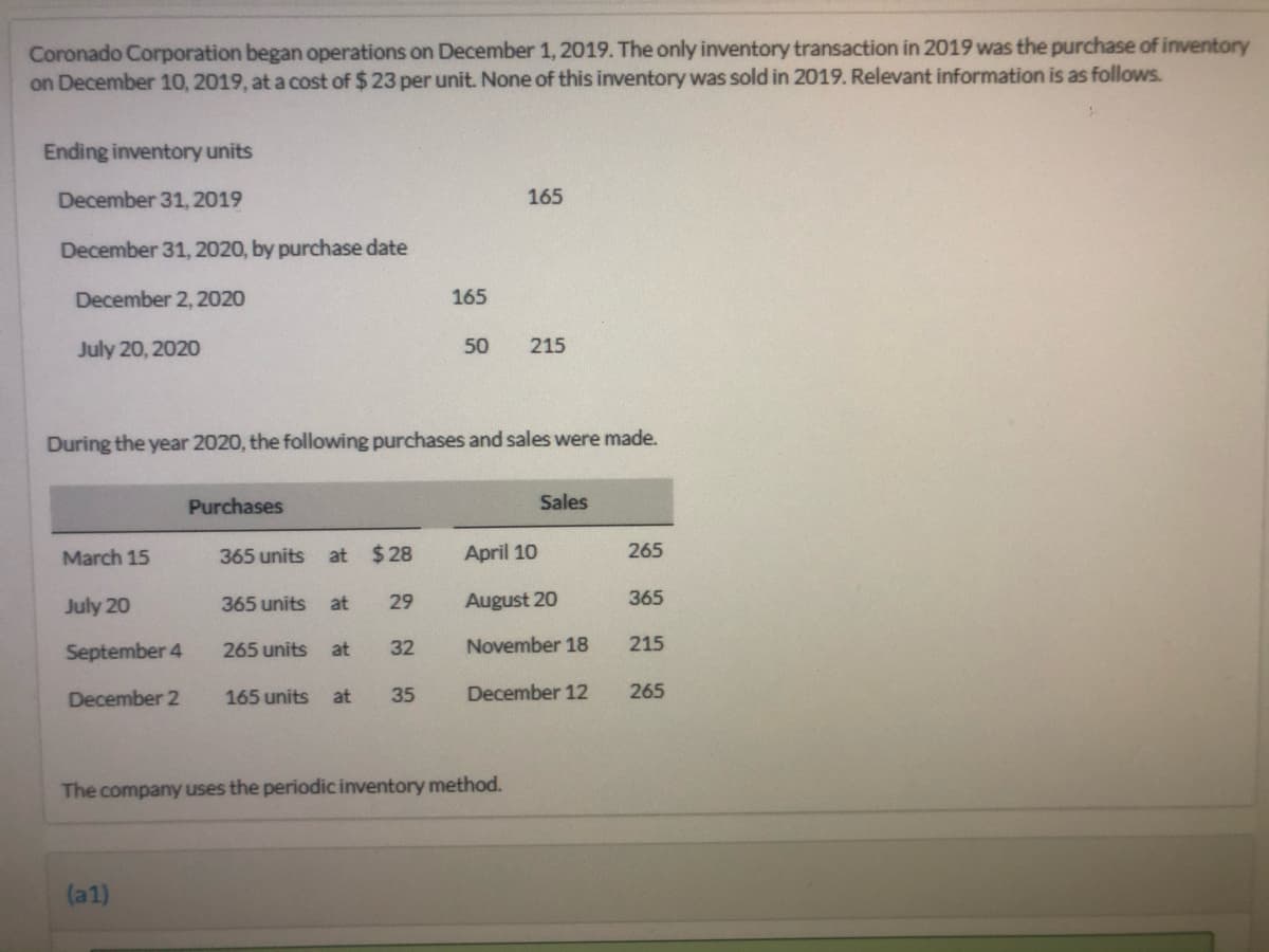 Coronado Corporation began operations on December 1, 2019. The only inventory transaction in 2019 was the purchase of inventory
on December 10, 2019, at a cost of $ 23 per unit. None of this inventory was sold in 2019. Relevant information is as follows.
Ending inventory units
December 31, 2019
165
December 31, 2020, by purchase date
December 2, 2020
165
July 20, 2020
50
215
During the year 2020, the following purchases and sales were made.
Purchases
Sales
March 15
365 units
at $28
April 10
265
July 20
365 units
at
29
August 20
365
September 4
265 units
at
32
November 18
215
December 2
165 units
at
35
December 12
265
The company uses the periodic inventory method.
(a1)
