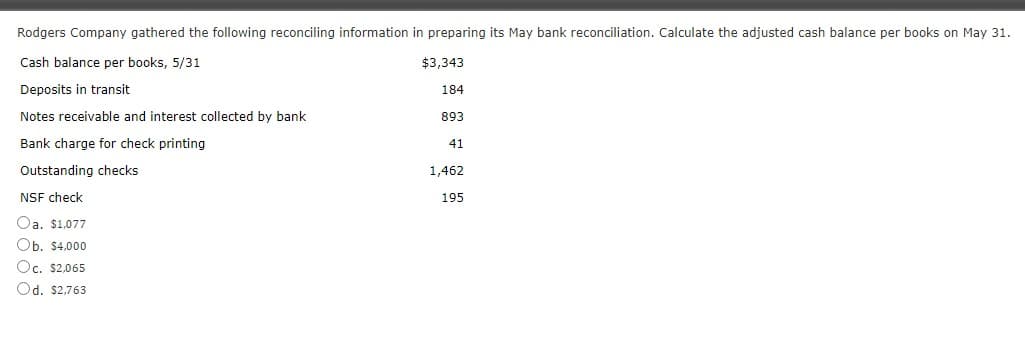 Rodgers Company gathered the following reconciling information in preparing its May bank reconciliation. Calculate the adjusted cash balance per books on May 31.
Cash balance per books, 5/31
$3,343
Deposits in transit
184
Notes receivable and interest collected by bank
893
Bank charge for check printing
41
Outstanding checks
1,462
NSF check
195
Oa. $1.077
Ob. $4,000
Oc. $2,065
Od. $2,763
