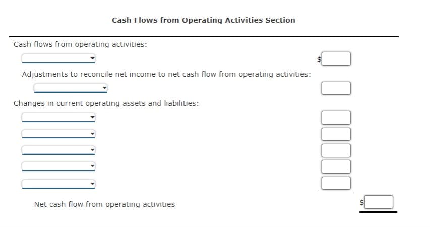 Cash Flows from Operating Activities Section
Cash flows from operating activities:
Adjustments to reconcile net income to net cash flow from operating activities:
Changes in current operating assets and liabilities:
Net cash flow from operating activities
III
