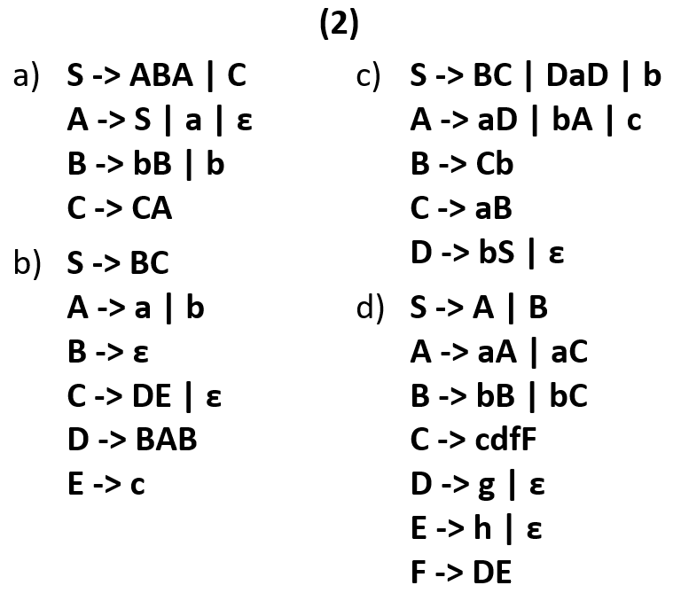(2)
а) S-> АBA | С
A -> S | a|ɛ
B -> bB | b
С -> СА
c) S-> BC | DaD | b
A-> aD | bA | c
В -> Cb
С -> аВ
D -> bS | ɛ
b) S-> BC
A -> a | b
d) S-> A | B
А-> аА | аС
В -> bВ | bС
В -> &
C-> DE | E
D-> BAB
C-> cdfF
D-> g|8
E-> h|ɛ
E -> с
F-> DE
