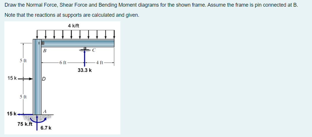 Draw the Normal Force, Shear Force and Bending Moment diagrams for the shown frame. Assume the frame is pin connected at B.
Note that the reactions at supports are calculated and given.
4 k/ft
В
5 ft
6 ft
4 ft-
33.3 k
15 k
D
5 ft
A
15 k
75 k.ft
6.7 k
