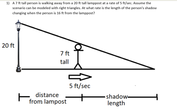 1) A7 ft tall person is walking away from a 20 ft tall lamppost at a rate of 5 ft/sec. Assume the
scenario can be modeled with right triangles. At what rate is the length of the person's shadow
changing when the person is 16 ft from the lamppost?
20 ft
7 ft
tall
5 ft/sec
distance
from lampost
shadow-
length
