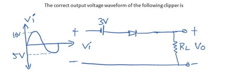 The correct output voltage waveform of the following clipper is
3V
to
lov
Vi
RL Vo
o
