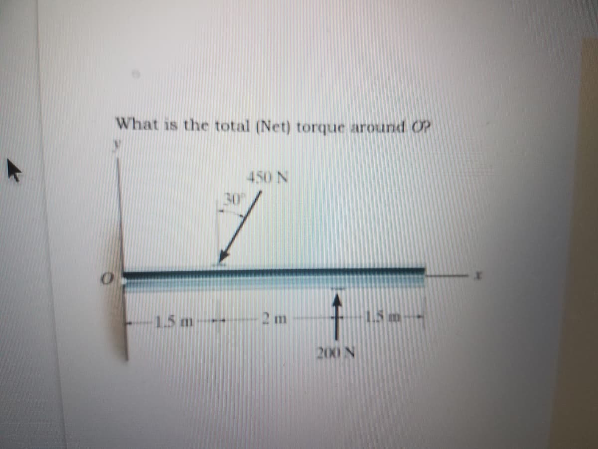 What is the total (Net) torque around OP
450 N
30
15m
2 m
1.5 m
200 N
