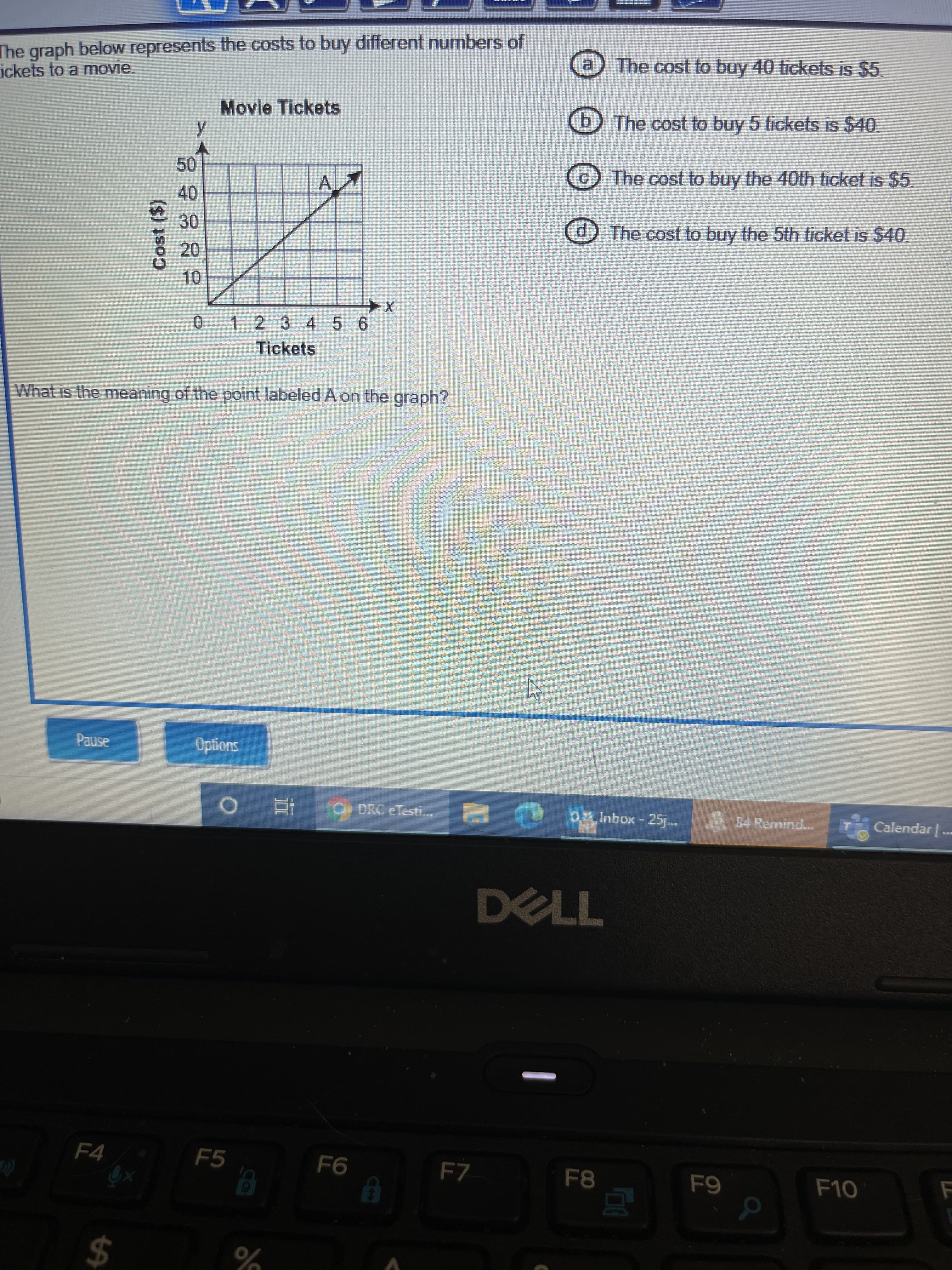 TIckets
What is the meaning of the point labeled A on the
graph?
