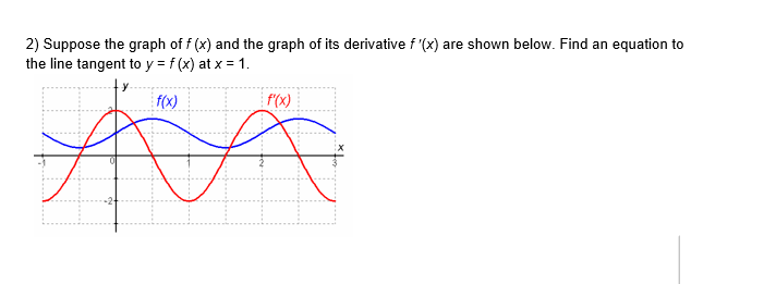 2) Suppose the graph of f (x) and the graph of its derivative f '(x) are shown below. Find an equation to
the line tangent to y = f (x) at x = 1.
f(x)
P(x)
