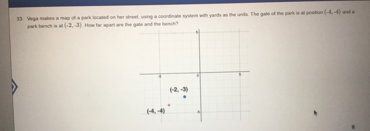 33. Vega makes a map of a park located on her street, using a coordinate system with yards as the units. The gate of the park is at position (-4, -4) and a
park bench is at (-2, -3). How far apart are the gate and the bench?
(-2, -3)
(-4, -4)
