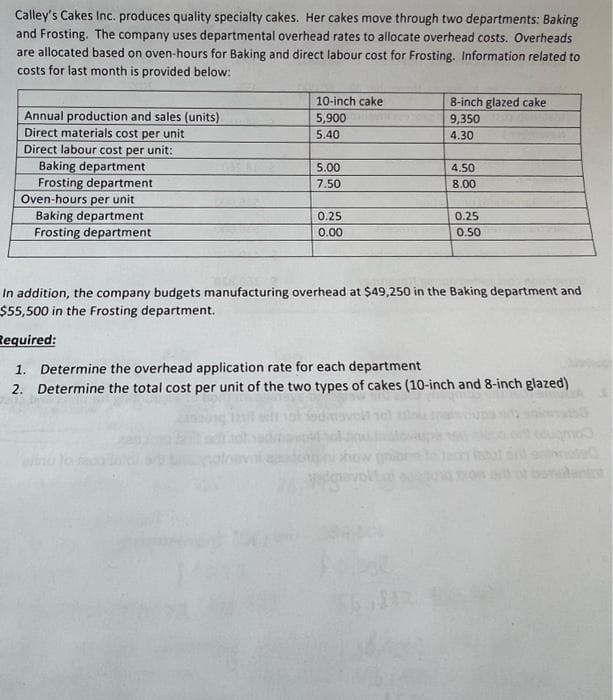 Calley's Cakes Inc. produces quality specialty cakes. Her cakes move through two departments: Baking
and Frosting. The company uses departmental overhead rates to allocate overhead costs. Overheads
are allocated based on oven-hours for Baking and direct labour cost for Frosting. Information related to
costs for last month is provided below:
Annual production and sales (units)
Direct materials cost per unit
Direct labour cost per unit:
Baking department
Frosting department
Oven-hours per unit
Baking department
Frosting department
10-inch cake.
5,900
5.40
5.00
7.50
0.25
0.00
8-inch glazed cake
9,350
4.30
4.50
8.00
0.25
0.50
In addition, the company budgets manufacturing overhead at $49,250 in the Baking department and
$55,500 in the Frosting department.
Required:
1. Determine the overhead application rate for each department
2. Determine the total cost per unit of the two types of cakes (10-inch and 8-inch glazed)