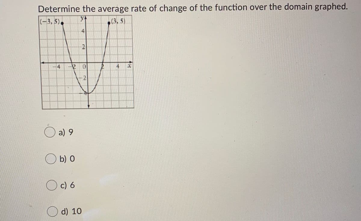 Determine the average rate of change of the function over the domain graphed.
(-3, 5).
(3, 5)
4
4
4
2
a) 9
b) 0
O c) 6
d) 10
2.
