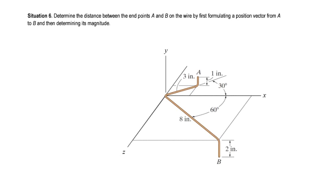 Situation 6. Determine the distance between the end points A and B on the wire by first formulating a position vector from A
to B and then determining its magnitude.
