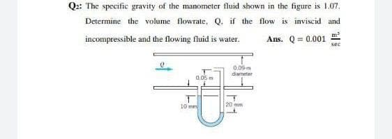 Q2: The specific gravity of the manometer fluid shown in the figure is 1.07,
Determine the volume flowrate, Q. if the flow is inviscid and
m
incompressible and the flowing fluid is water.
Ans. Q = 0.001
see
0.09 m
diameter
0.05 m
10 mm
20 mm
