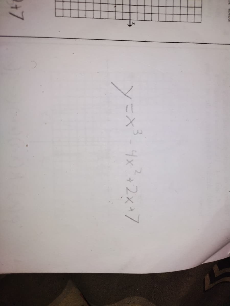 3.
X.
y=
Ex-4x+2x*7
2+7
