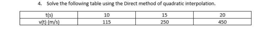 4. Solve the following table using the Direct method of quadratic interpolation.
t(s)
v(t) (m/s)
10
15
20
115
250
450

