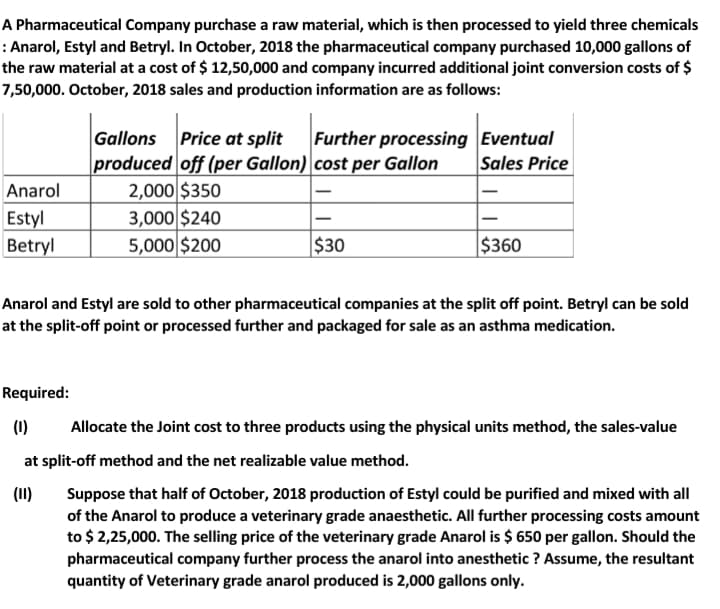 A Pharmaceutical Company purchase a raw material, which is then processed to yield three chemicals
: Anarol, Estyl and Betryl. In October, 2018 the pharmaceutical company purchased 10,000 gallons of
the raw material at a cost of $ 12,50,000 and company incurred additional joint conversion costs of $
7,50,000. October, 2018 sales and production information are as follows:
Gallons
Price at split
produced off (per Gallon) cost per Gallon
2,000 $350
3,000 $240
5,000 $200
Further processing Eventual
Sales Price
Anarol
Estyl
Betryl
$30
$360
Anarol and Estyl are sold to other pharmaceutical companies at the split off point. Betryl can be sold
at the split-off point or processed further and packaged for sale as an asthma medication.
Required:
(1)
Allocate the Joint cost to three products using the physical units method, the sales-value
at split-off method and the net realizable value method.
(1I)
Suppose that half of October, 2018 production of Estyl could be purified and mixed with all
of the Anarol to produce a veterinary grade anaesthetic. All further processing costs amount
to $ 2,25,000. The selling price of the veterinary grade Anarol is $ 650 per gallon. Should the
pharmaceutical company further process the anarol into anesthetic ? Assume, the resultant
quantity of Veterinary grade anarol produced is 2,000 gallons only.
