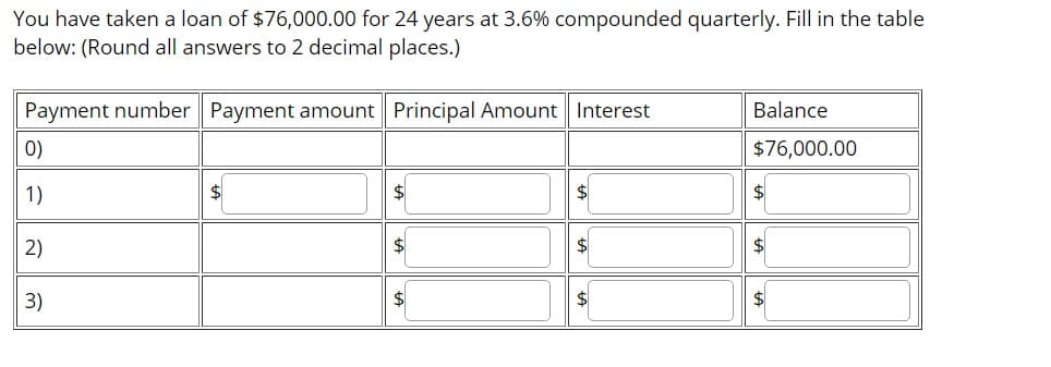 You have taken a loan of $76,000.00 for 24 years at 3.6% compounded quarterly. Fill in the table
below: (Round all answers to 2 decimal places.)
Payment number Payment amount Principal Amount Interest
Balance
0)
$76,000.00
1)
$
2)
3)
$4

