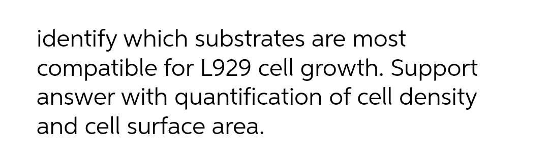 identify which substrates are most
compatible for L929 cell growth. Support
answer with quantification of cell density
and cell surface area.
