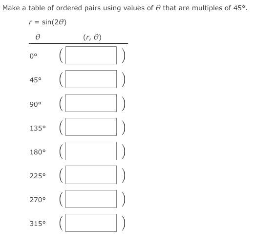 Make a table of ordered pairs using values of e that are multiples of 45°.
r =
sin(20)
(r, 0)
0°
45°
90°
135°
180°
225°
270°
315°
