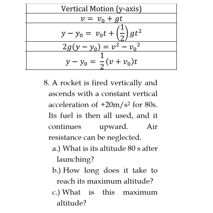Vertical Motion (y-axis)
v = vo + gt
y – Yo = vot + (G gt
y - yo
2g(y – yo) = v² – vo²
1
(v + vo)t
-
y – yo
|
2.
8. A rocket is fired vertically and
ascends with a constant vertical
acceleration of +20m/s² for 80s.
Its fuel is then all used, and it
upward.
resistance can be neglected.
continues
Air
a.) What is its altitude 80 s after
launching?
b.) How long does it take to
reach its maximum altitude?
c.) What is this
maximum
altitude?
