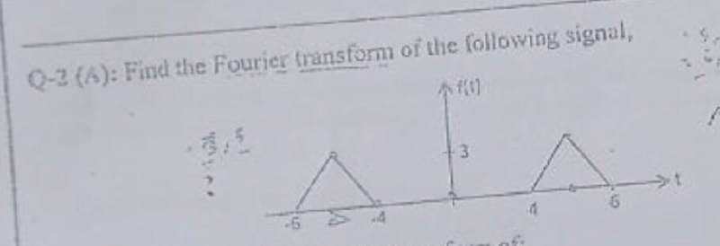 Q-2 (A): Find the Fourier transform of the following signal,
