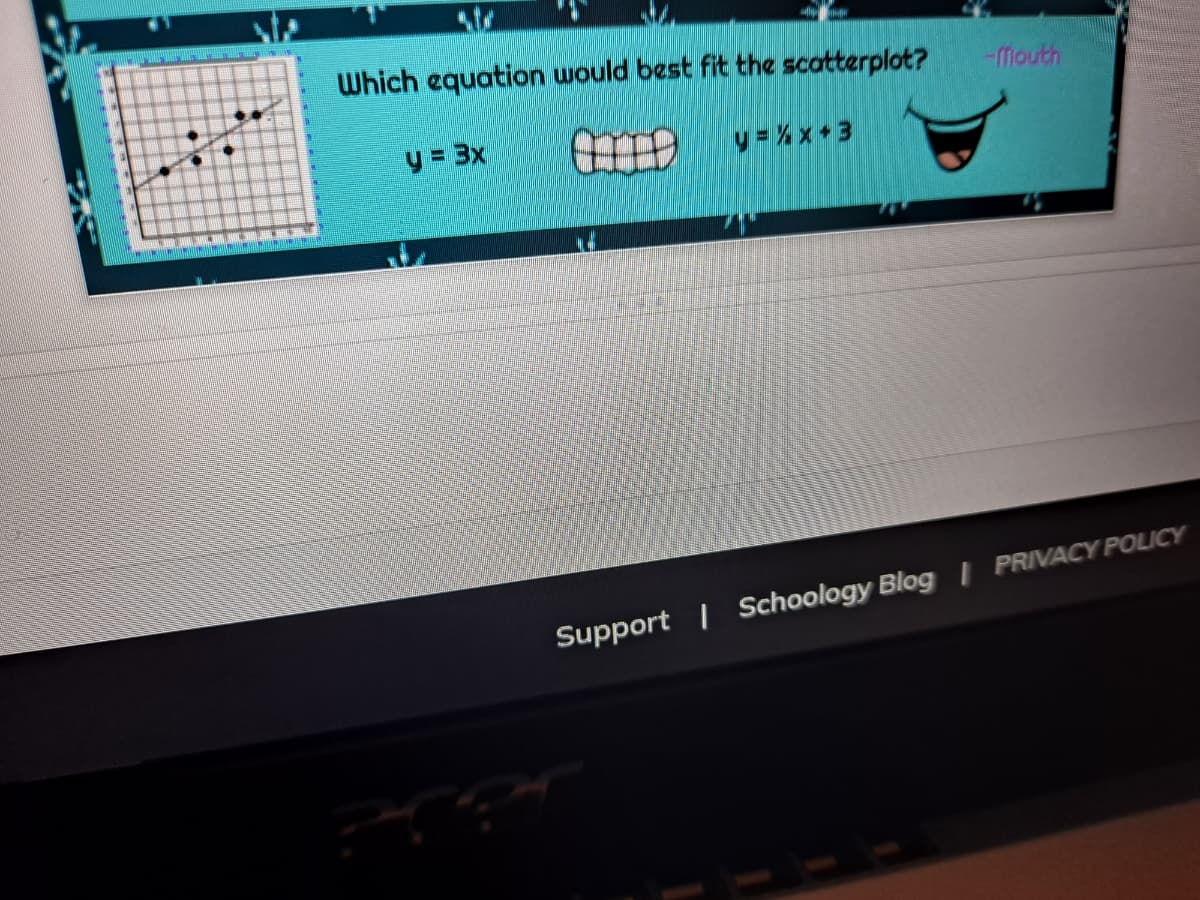 Which equation would best fit the scatterplot?
-Mouth
y = 3x
y = %x+3
Support | Schoology Blog PRIVACY POLICY
