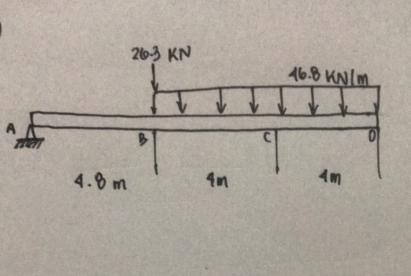 26-3 KN
46.8 KNIM
业
4m
4m
4.8m
