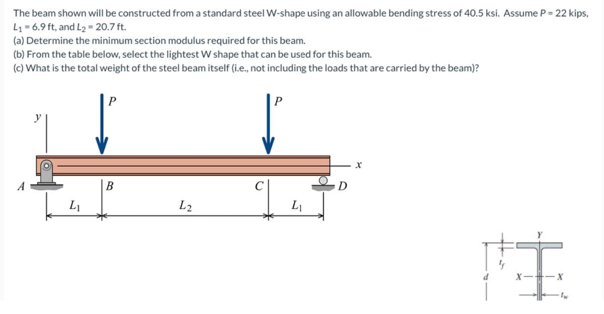 The beam shown will be constructed from a standard steel W-shape using an allowable bending stress of 40.5 ksi. Assume P = 22 kips,
L1 = 6.9 ft, and L2 = 20.7 ft.
(a) Determine the minimum section modulus required for this beam.
(b) From the table below, select the lightest W shape that can be used for this beam.
(c) What is the total weight of the steel beam itself (i.e., not including the loads that are carried by the beam)?
P
P
В
C
D
L1
L2
L1
d
X-#-x
