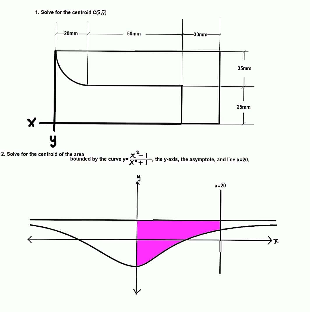 1. Solve for the centroid C(x,y)
20mm
50mm
-30mm-
35mm
25mm
2. Solve for the centroid of the area
bounded by the curve y=
-, the y-axis, the asymptote, and line x=20.
x=20

