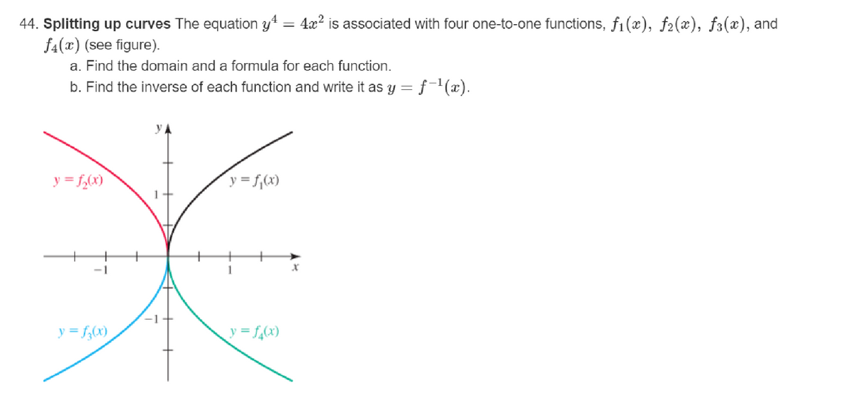 44. Splitting up curves The equation y4 = 4x² is associated with four one-to-one functions, f₁(x), ƒ2(x), ƒ3(x), and
f4(x) (see figure).
a. Find the domain and a formula for each function.
b. Find the inverse of each function and write it as y = f-¹(x).
y = f(x)
y = fz(x)
y = f(x)
y = f(x)
X