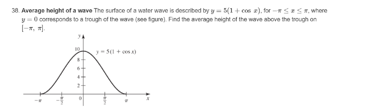 =
5(1 + cos x), for –☎ ≤ x ≤ π, where
-7
38. Average height of a wave The surface of a water wave is described by y
y = 0 corresponds to a trough of the wave (see figure). Find the average height of the wave above the trough on
一下,
π].
-T
TEIN
YA
10
8
6+
4
2
0
y
=
HEIN
5 (1 + cos x)
π