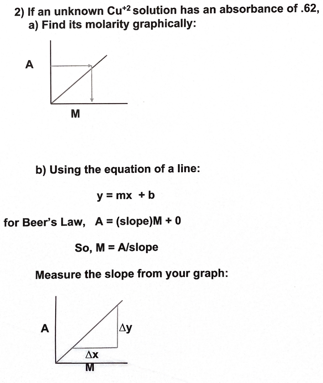 2) If an unknown Cu*2 solution has an absorbance of .62,
a) Find its molarity graphically:
A
M
b) Using the equation of a line:
y = mx + b
for Beer's Law, A = (slope)M + 0
So, M = A/slope
Measure the slope from your graph:
A
Ay
Ax
M
