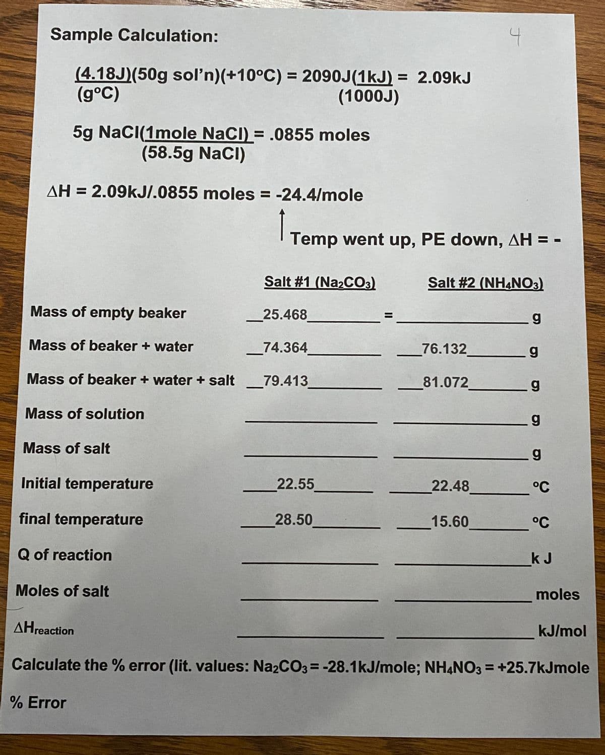 Sample Calculation:
(4.18J)(50g sol'n)(+10°C) = 2090J(1kJ) = 2.09kJ
(g°C)
(1000J)
5g NacI(1mole NaCI) = .0855 moles
(58.5g NaCI)
AH = 2.09KJI.0855 moles = -24.4/mole
Temp went up, PE down, AH = -
Salt #1 (Na2CO3)
Salt #2 (NH4NO3)
Mass of empty beaker
25.468
Mass of beaker + water
_74.364
76.132
Mass of beaker + water + salt
79.413
81.072
Mass of solution
Mass of salt
Initial temperature
22.55
22.48
°C
final temperature
28.50
15.60
°C
Q of reaction
_kJ
Moles of salt
moles
AHreaction
kJ/mol
Calculate the % error (lit. values: Na2CO3= -28.1kJ/mole; NHẠNO3 = +25.7kJmole
% Error

